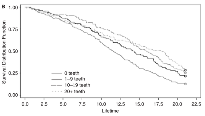 Authoritative research suggests that three types of toothpaste should not be purchased, as they may pose a potential cancer risk. Have you bought any of these?